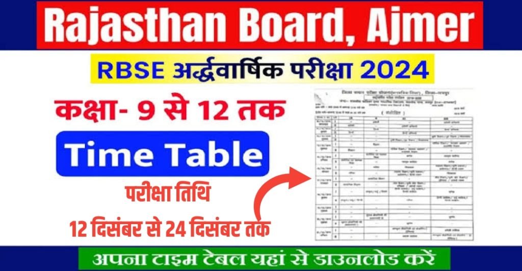 Rajasthan Half Yearly Time Table