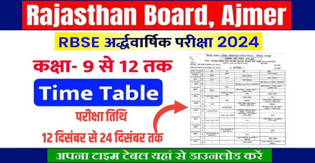 Rajasthan Half Yearly Time Table