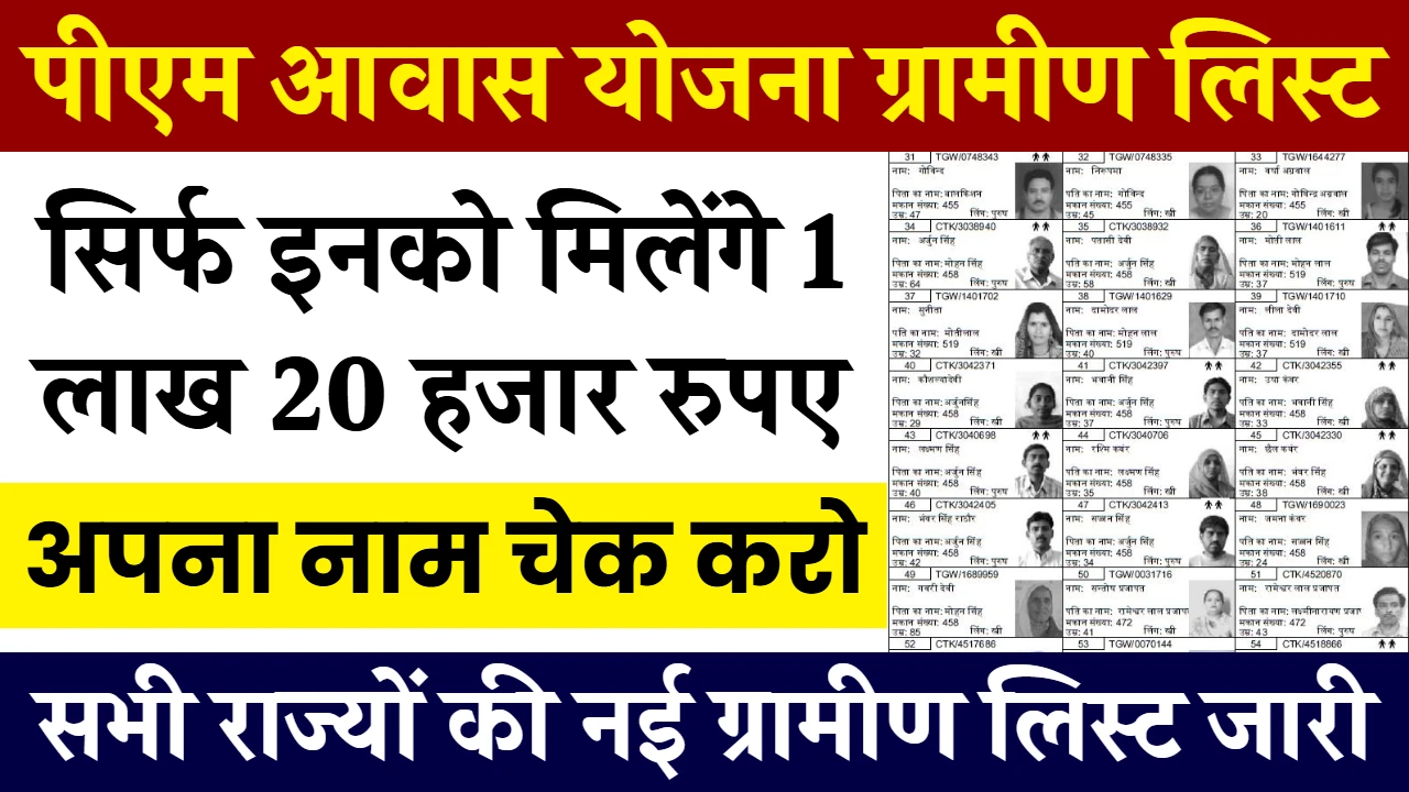 PM Awas Yojana Gramin List