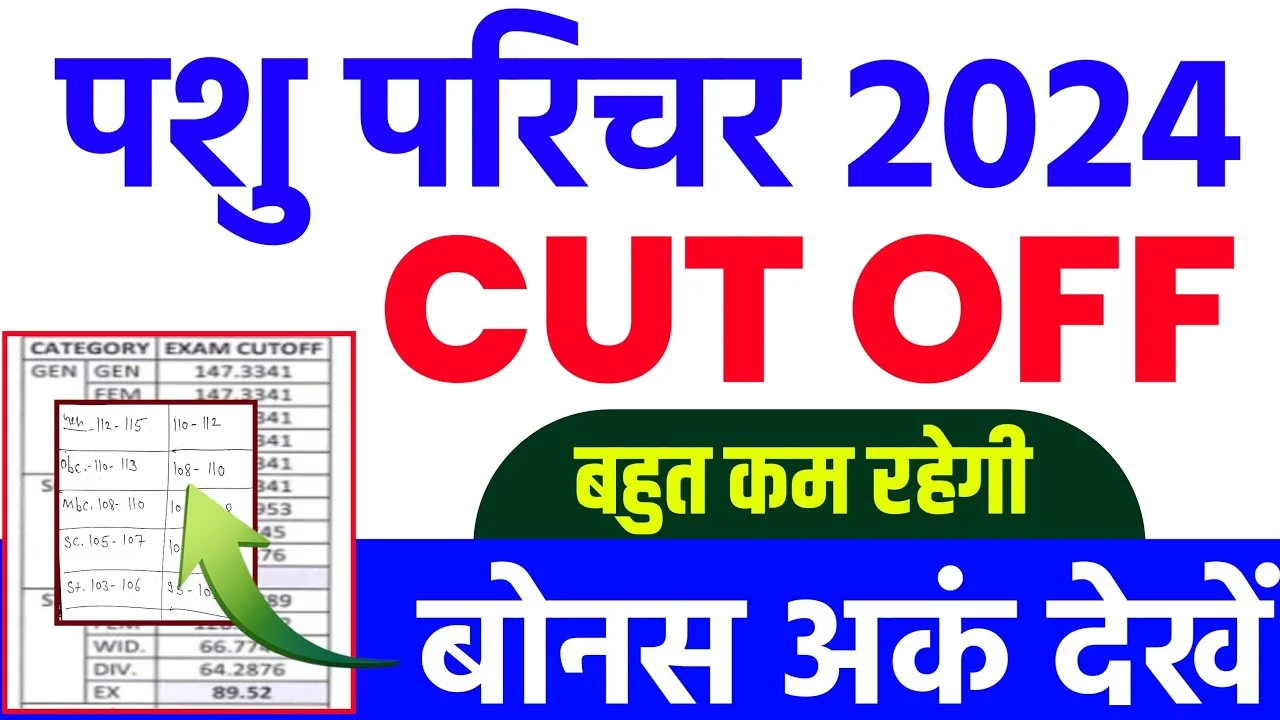 Rajasthan Pashu Parichar Animal Attendant Cut off 2024