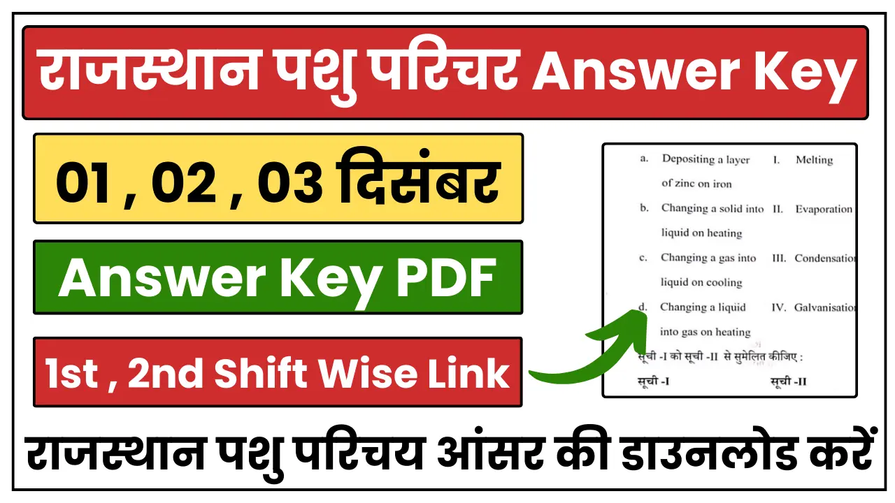 Rajasthan Pashu Parichar Answer Key Download