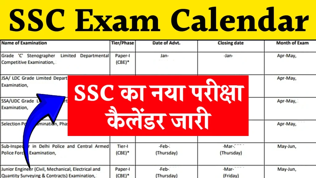 SSC Exam Calendar 2025